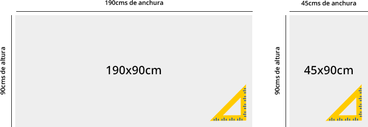 Gráfico de orientación